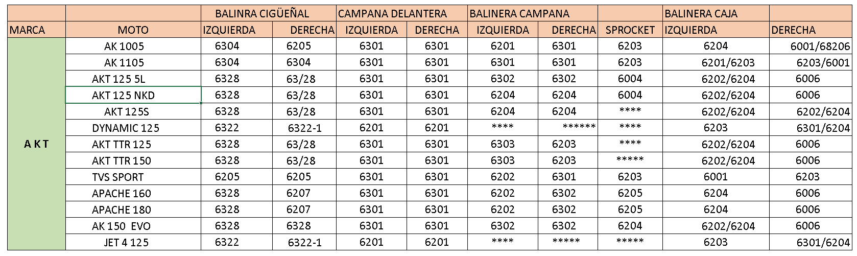 Balinera Pfi 6200